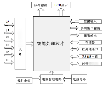 Picture 1. png